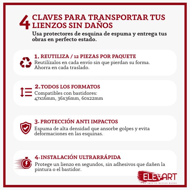 Pack de 12 Protectores de Esquina | Espuma Alta Densidad.|