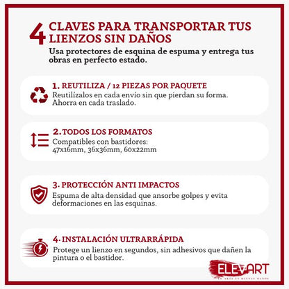 Pack de 12 Protectores de Esquina | Espuma Alta Densidad.|